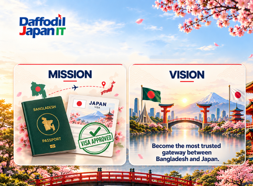 Daffodil Japan IT Ltd.